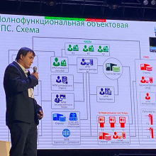 АДИТ2021_03